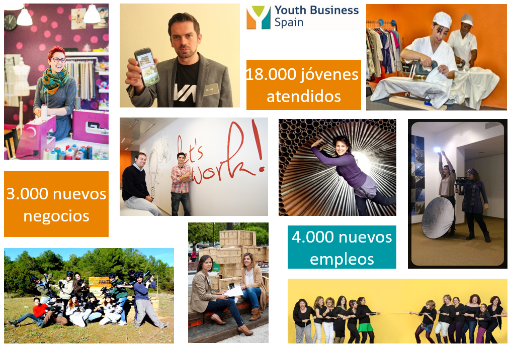 Fundación Youth Business Spain (YBS)