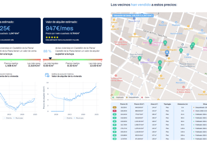 La escasez de vivienda daña a las inmobiliarias: sólo dos inmuebles nuevos al mes por agencia, según Hanok