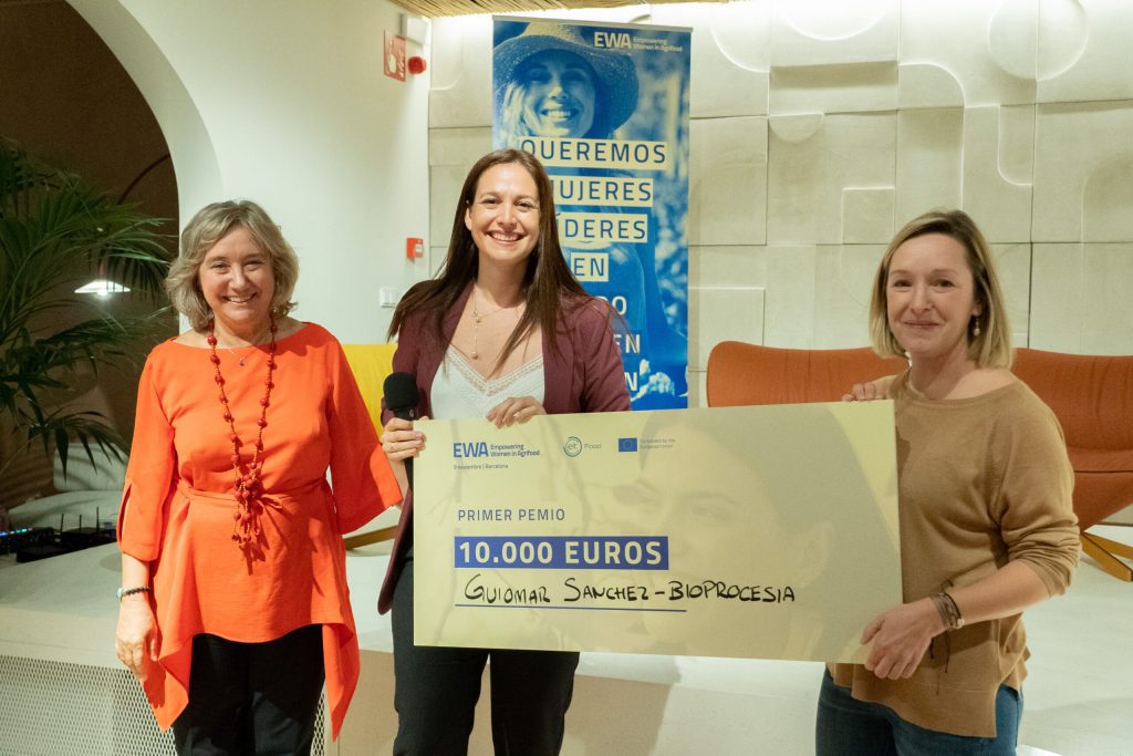 Programa EWA, EIT Food