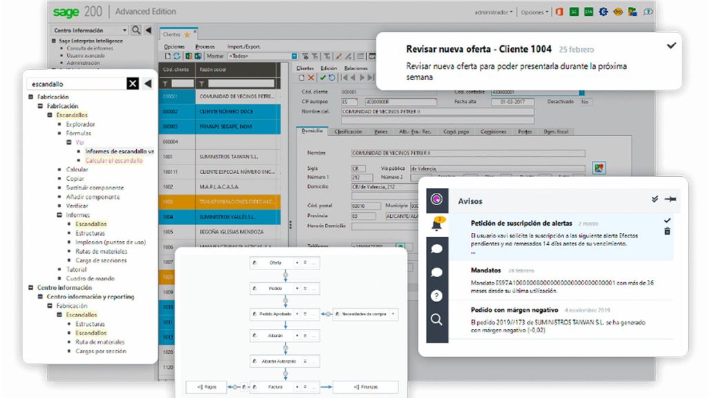 Cómo escoger el mejor software de gestión ERP para tu empresa