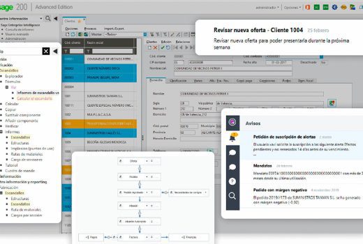 Cómo escoger el mejor software de gestión ERP para tu empresa