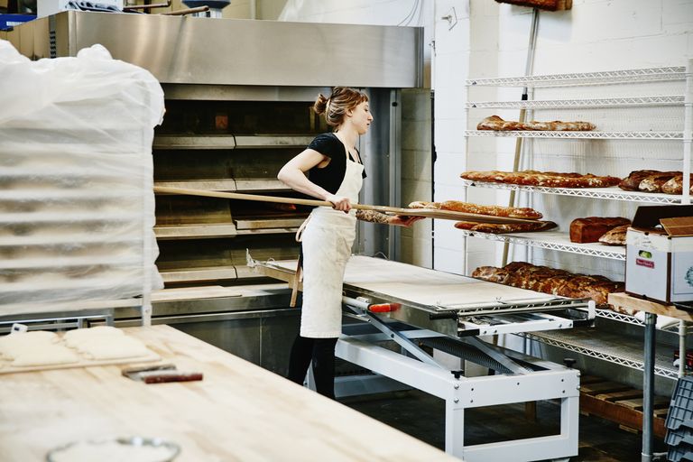 plan de negocio para montar una panadería