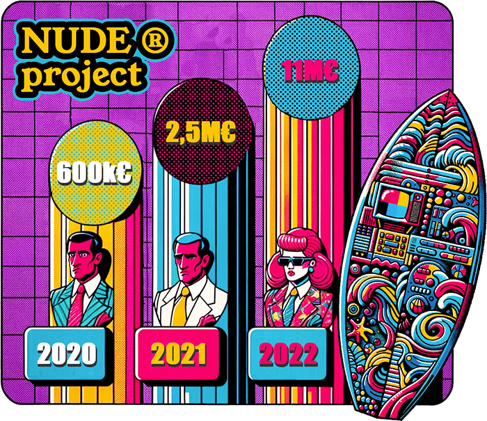 Especial NUDE Project