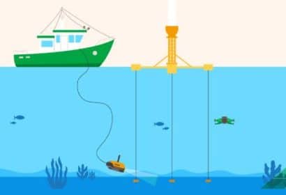 Iberdrola lanza el reto internacional ‘Start-up Challenge: Inspecciones submarinas en alta mar’.